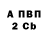 APVP Соль Chico Mendez